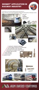 Application-in-Railway-min