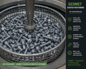 Dip-spin basket of Geomet-coated automotive fasteners