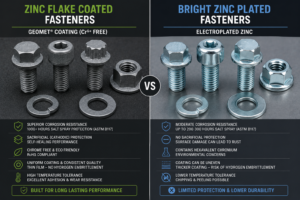 Split image: zinc flake coated fasteners (left) vs bright zinc plated fasteners (right)